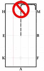 dressage corner as mapped